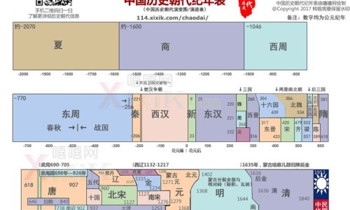 维生素C和什么配伍-维c配伍禁忌网维生素c禁忌配伍表知识网站,分享维生素c可以和什么搭配使用大全